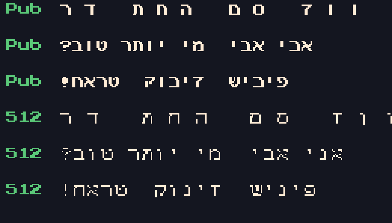 השוואה בין שני פונטים של פיקסלים: בשורות העליונות האות נ מצוירת כמו ב, ו'אני' נקרא 'אבי'